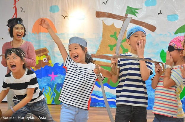 Provide your child with diverse experiences-Best tuition classes Singapore